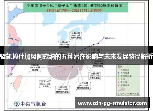 哲凯赖什加盟阿森纳的五种潜在影响与未来发展路径解析