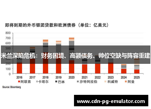 米兰深陷危机:财务困境、高额债务、帅位空缺与阵容重建 米兰深陷危机:财务困境、高额债务、帅位空缺与阵容重建