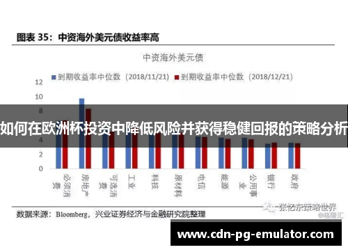 如何在欧洲杯投资中降低风险并获得稳健回报的策略分析 如何在欧洲杯投资中降低风险并获得稳健回报的策略分析