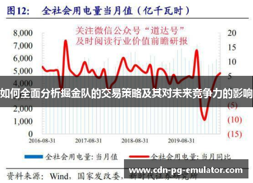 如何全面分析掘金队的交易策略及其对未来竞争力的影响 如何全面分析掘金队的交易策略及其对未来竞争力的影响