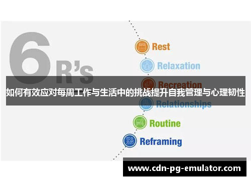 如何有效应对每周工作与生活中的挑战提升自我管理与心理韧性 如何有效应对每周工作与生活中的挑战提升自我管理与心理韧性