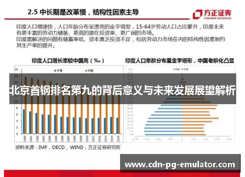 北京首钢排名第九的背后意义与未来发展展望解析 北京首钢排名第九的背后意义与未来发展展望解析