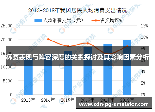 杯赛表现与阵容深度的关系探讨及其影响因素分析 杯赛表现与阵容深度的关系探讨及其影响因素分析
