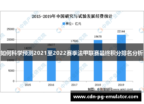 如何科学预测2021至2022赛季法甲联赛最终积分排名分析