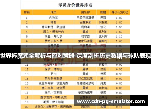 世界杯魔咒全解析与应对策略 深度剖析历史数据与球队表现 世界杯魔咒全解析与应对策略 深度剖析历史数据与球队表现