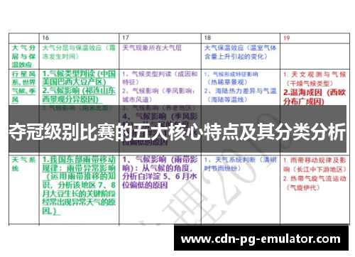 夺冠级别比赛的五大核心特点及其分类分析 夺冠级别比赛的五大核心特点及其分类分析