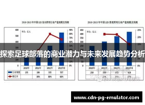 探索足球部落的商业潜力与未来发展趋势分析