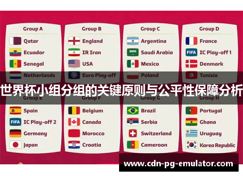 世界杯小组分组的关键原则与公平性保障分析 世界杯小组分组的关键原则与公平性保障分析