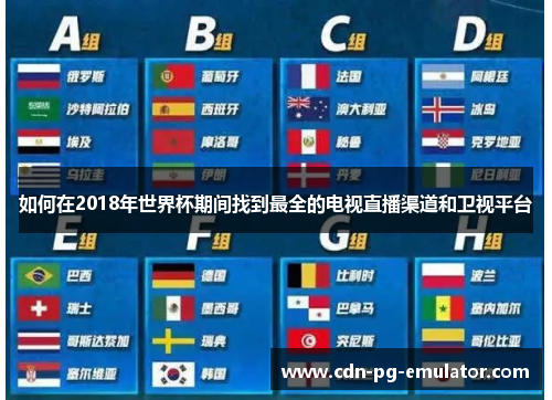 如何在2018年世界杯期间找到最全的电视直播渠道和卫视平台 如何在2018年世界杯期间找到最全的电视直播渠道和卫视平台