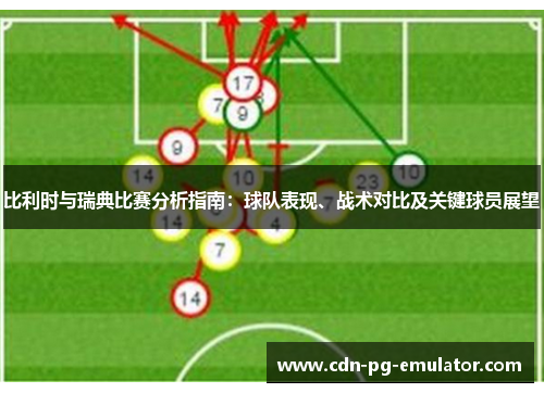 比利时与瑞典比赛分析指南:球队表现、战术对比及关键球员展望 比利时与瑞典比赛分析指南:球队表现、战术对比及关键球员展望
