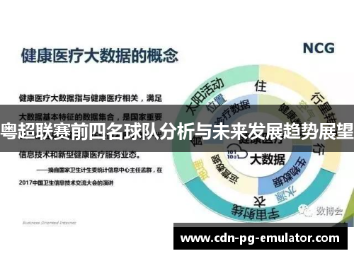 粤超联赛前四名球队分析与未来发展趋势展望 粤超联赛前四名球队分析与未来发展趋势展望