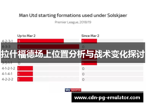 拉什福德场上位置分析与战术变化探讨 拉什福德场上位置分析与战术变化探讨