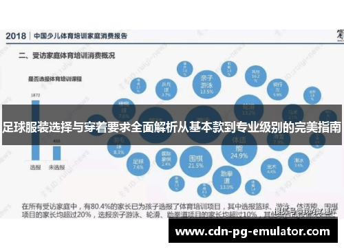 足球服装选择与穿着要求全面解析从基本款到专业级别的完美指南 足球服装选择与穿着要求全面解析从基本款到专业级别的完美指南
