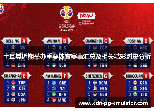 土耳其近期举办重要体育赛事汇总及相关精彩对决分析 土耳其近期举办重要体育赛事汇总及相关精彩对决分析