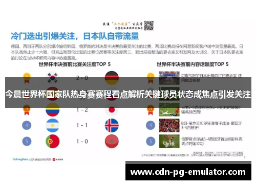 今晨世界杯国家队热身赛赛程看点解析关键球员状态成焦点引发关注